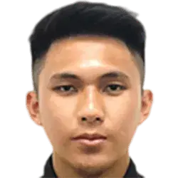Abdul herman