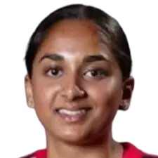 Anika Siddiqui