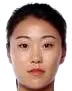 Miao Siwen