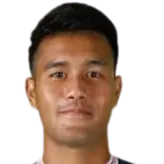 Muhammad Rafli