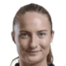 Sofie Jorgensen