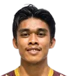 Muhammad Rizky Eka Pratama