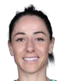 Vicky Losada