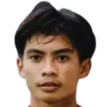 Dafa Zaidan El Fikri