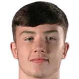 Dan Gore