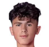 Altin Gjokaj
