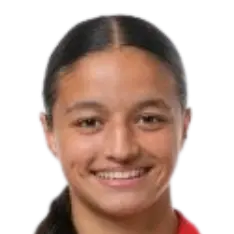 Anissa Chibani