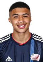 Damian·Rivera