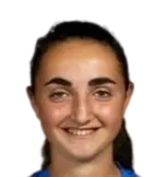 Laida Balerdi