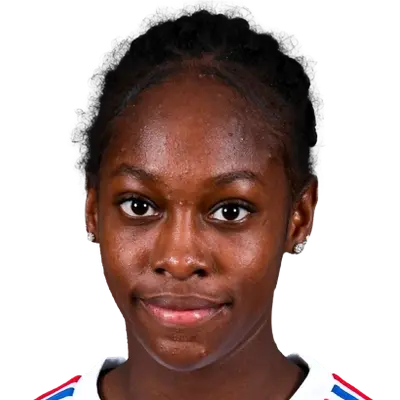 kysha sylla