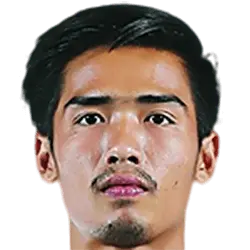 Min Kyaw Khant