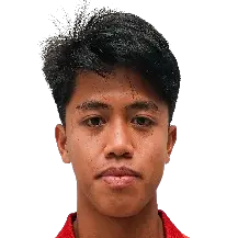 Figo Dennis Saputrananto