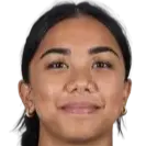 Mikaela Bangalan