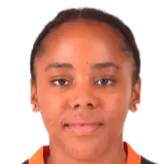 Kentissia Bacoul-Juillard