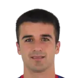 Iker Bilbao
