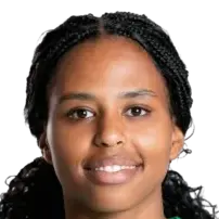 Signe Søndergård