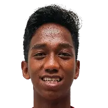 Aditya Warman