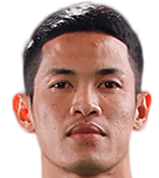 Oum Vicheth