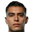 Raúl Rangel