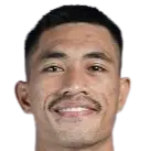 Riswan Lauhim
