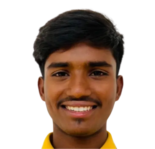 Monirul Molla