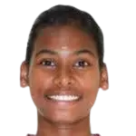 Sandhiya Ranganathan