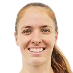 Ketlen Wiggers