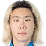 Li Zhi