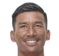 Kiran Chemzong