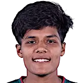 Airin Khatun