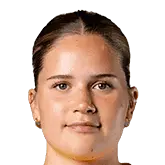 Ella-Maria Ervasti