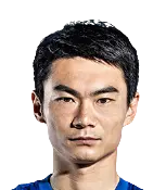 Zhang Lu