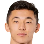 Abbosbek Fayzullaev