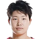 Wang Jiao