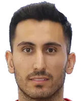 Hojjat Sedghi