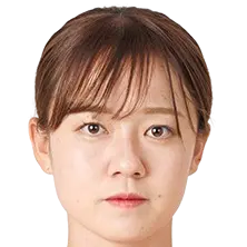 Riko Yoshida