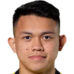 Arif Aiman bin Mohd Hanapi