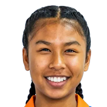 Redima Devi Chingkhamayum