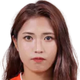 Yume Takikawa