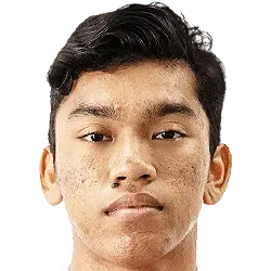Muhammad Syahrul bin Sazali