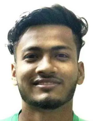Mohammad Mehedi Hasan