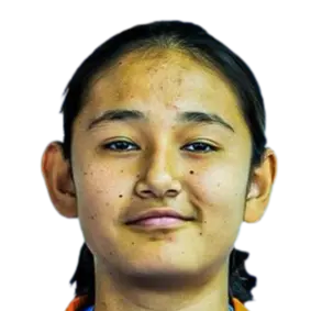 Abhista Basnett