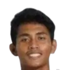 I Komang Aryantara