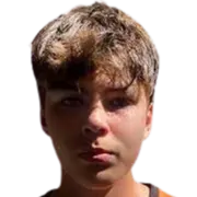 Danyil Checher