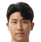 Yoon Jong-Gyu