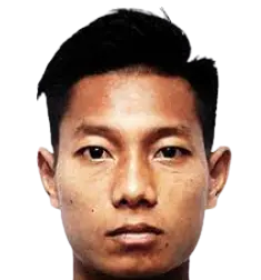 Kyaw Zin Phyo