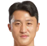 Kim Oh-kyu