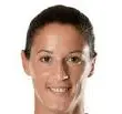 MIlena Nikolic