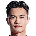 Yin Congyao