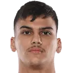 Karim Haider Dib